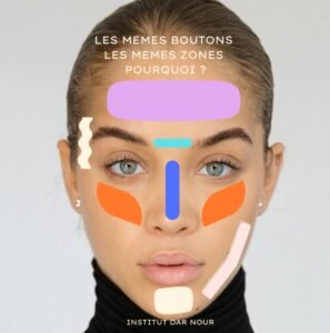 neurosciences et peau